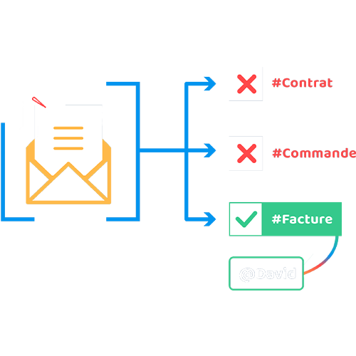 email unique email unique
